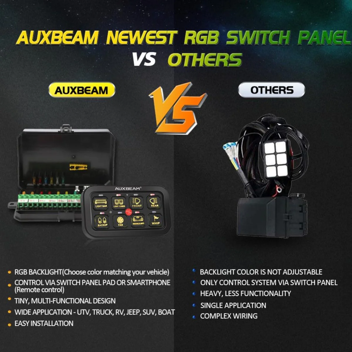 Auxbeam RGB 8 Gang Switch Control Panel with Bluetooth Control - Image 10