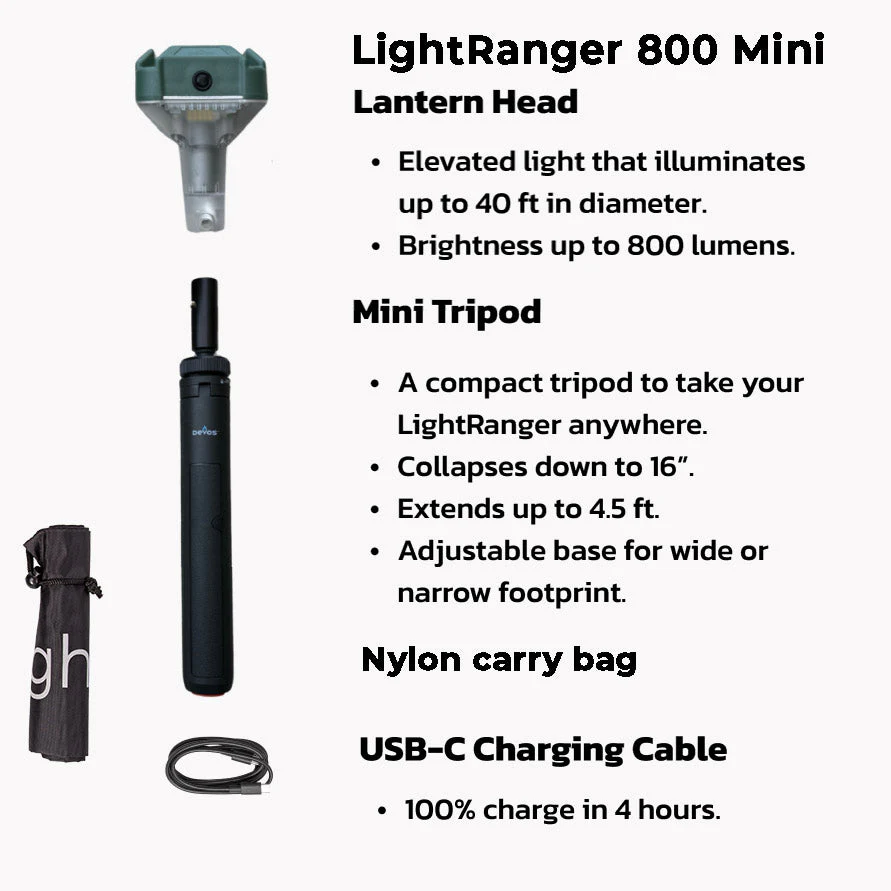 Devos LightRanger 800 Mini - Image 9