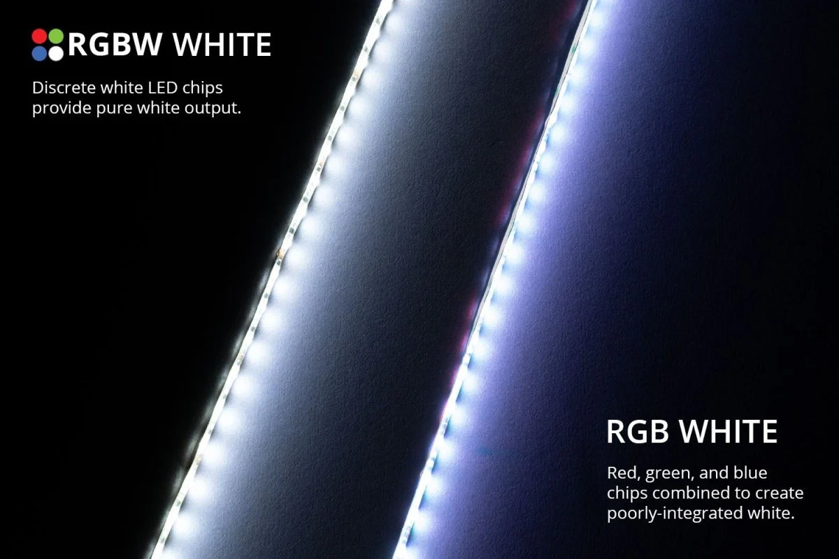 Diode Dynamics RGBW Multicolor LED Underglow Kit - Image 8