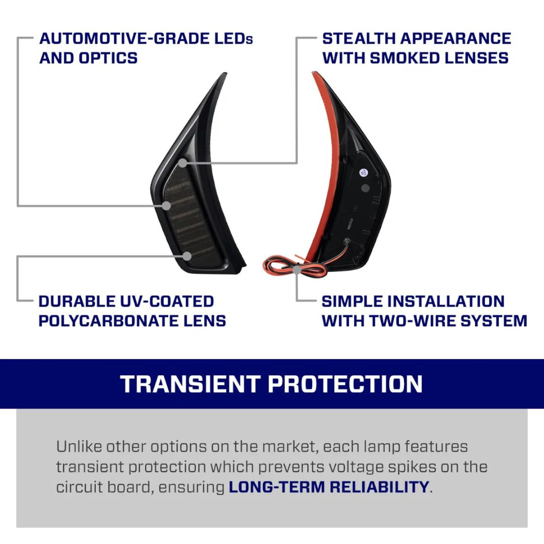 Form LED Fender Lights for Jeep Wrangler JL (2018-2025) - Image 8