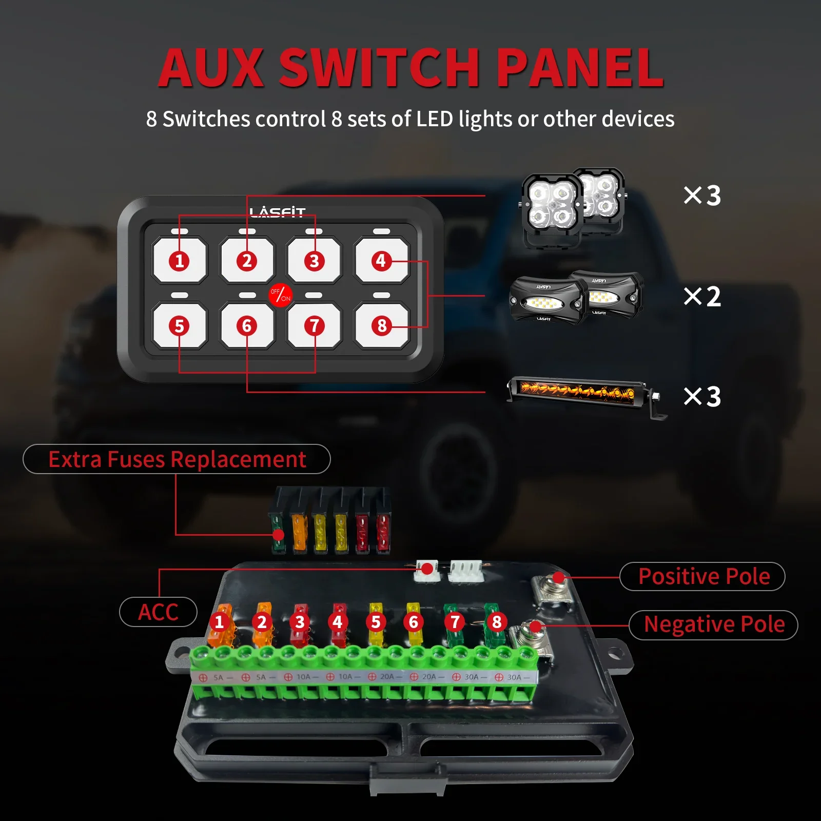 Lasfit 8 Gang Switch Control Panel - Image 3