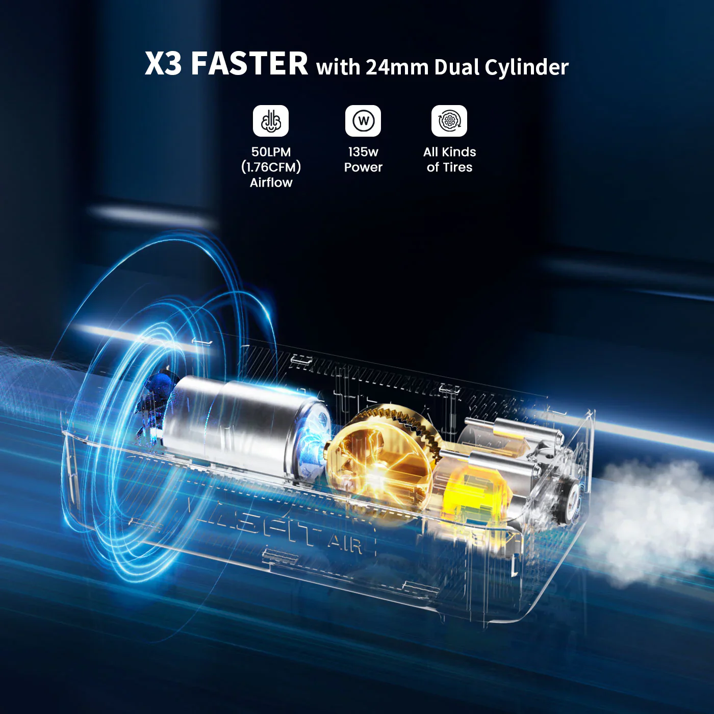 Lasfit Air TK1 Portable Cordless Dual-Pump Compressor - Image 3