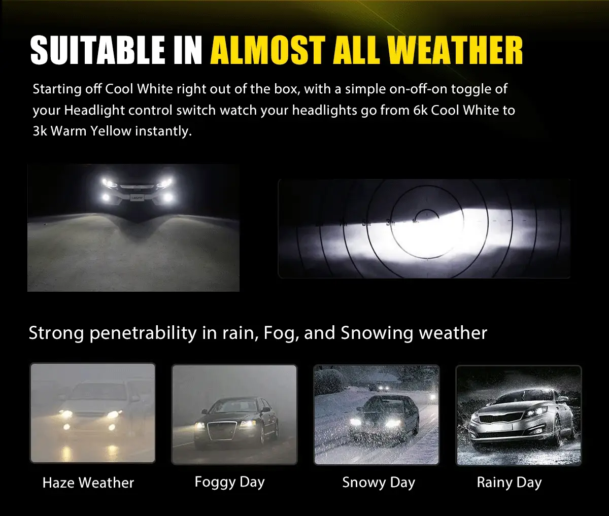 Lasfit LD Plus Switchback H8 H11 H16 LED Fog Light Bulbs Flip Chip 60W 2 Modes | 2 Bulbs - Image 10