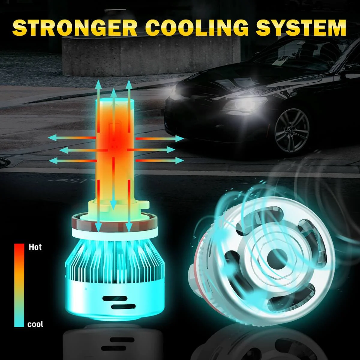 Lasfit LD Plus Switchback H8 H11 H16 LED Fog Light Bulbs Flip Chip 60W 2 Modes | 2 Bulbs - Image 12