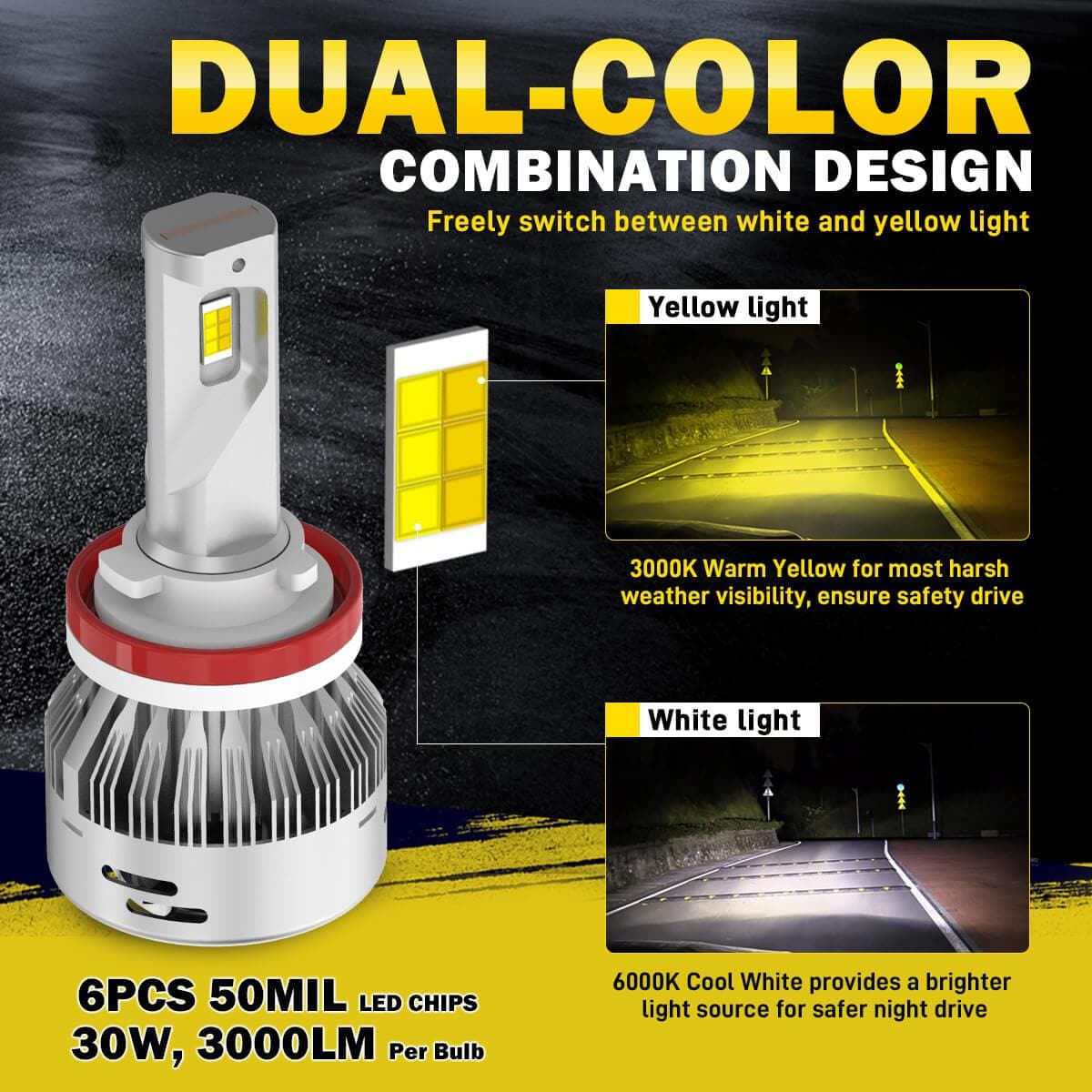 Lasfit LD Plus Switchback H8 H11 H16 LED Fog Light Bulbs Flip Chip 60W 2 Modes | 2 Bulbs - Image 6