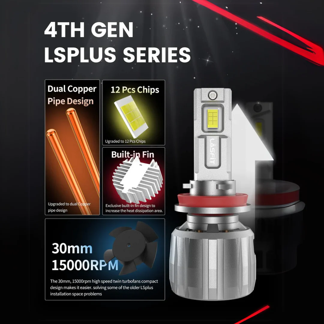 Lasfit LED Bulbs for GMC Canyon (2015-2022) - Image 13