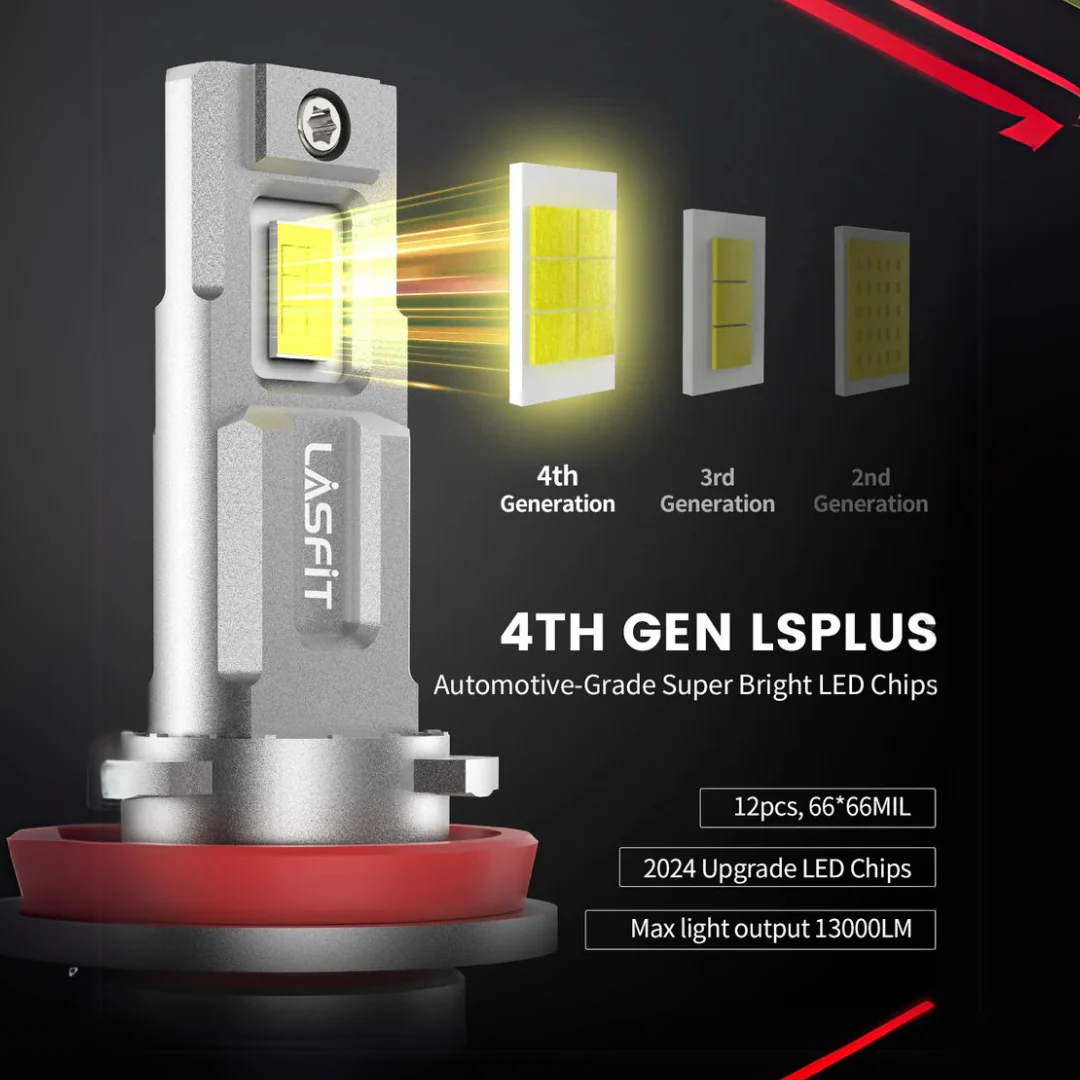 Lasfit LED Bulbs for GMC Canyon (2015-2022) - Image 14