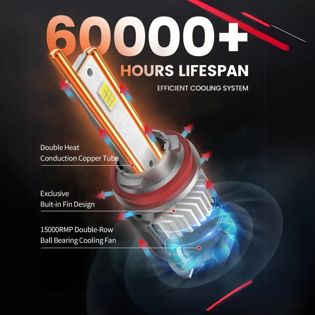 Lasfit LED Bulbs for GMC Canyon (2015-2022) - Image 17