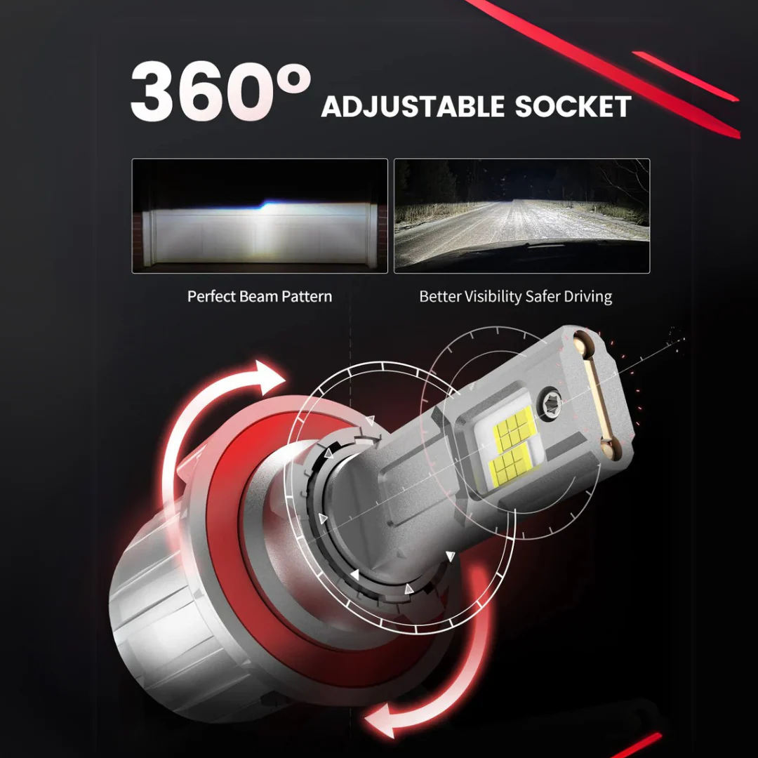 Lasfit LED Exterior Bulbs for Jeep Gladiator (2020-2024) - Image 11