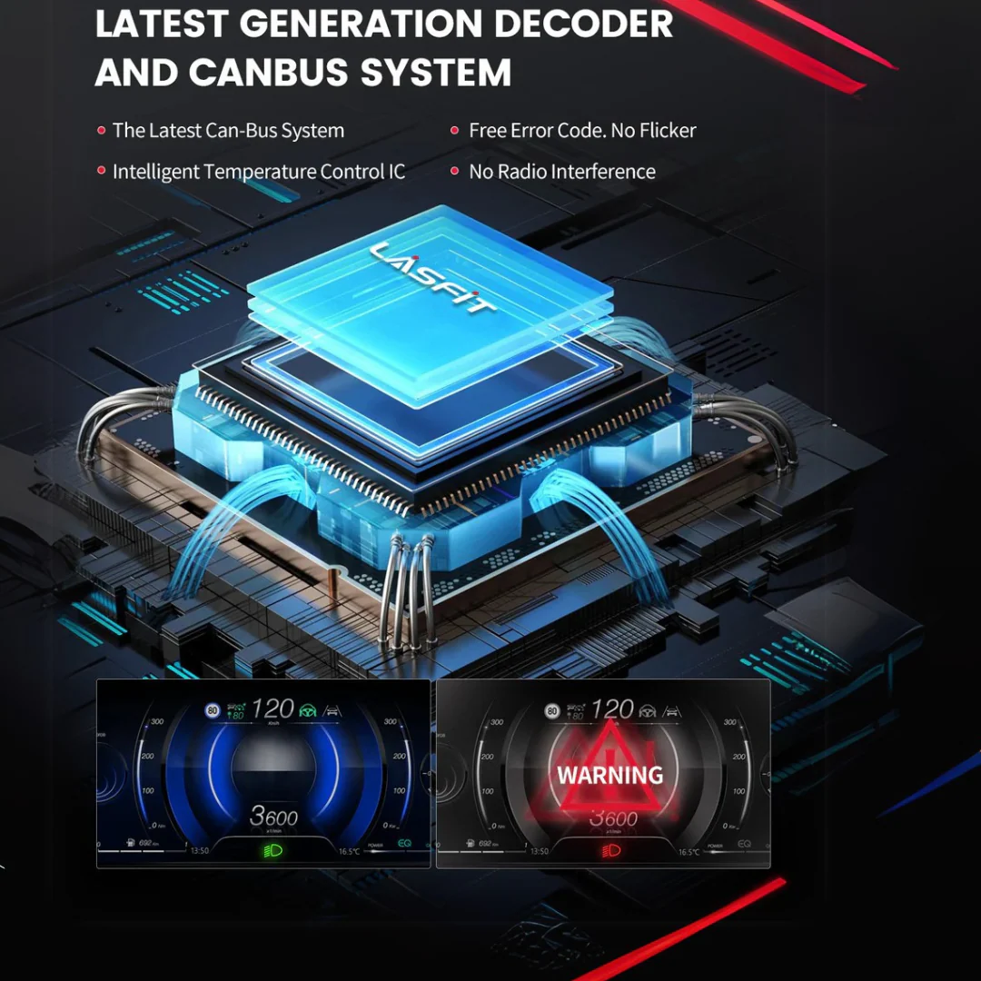 Lasfit LED Exterior Bulbs for Jeep Gladiator (2020-2024) - Image 12