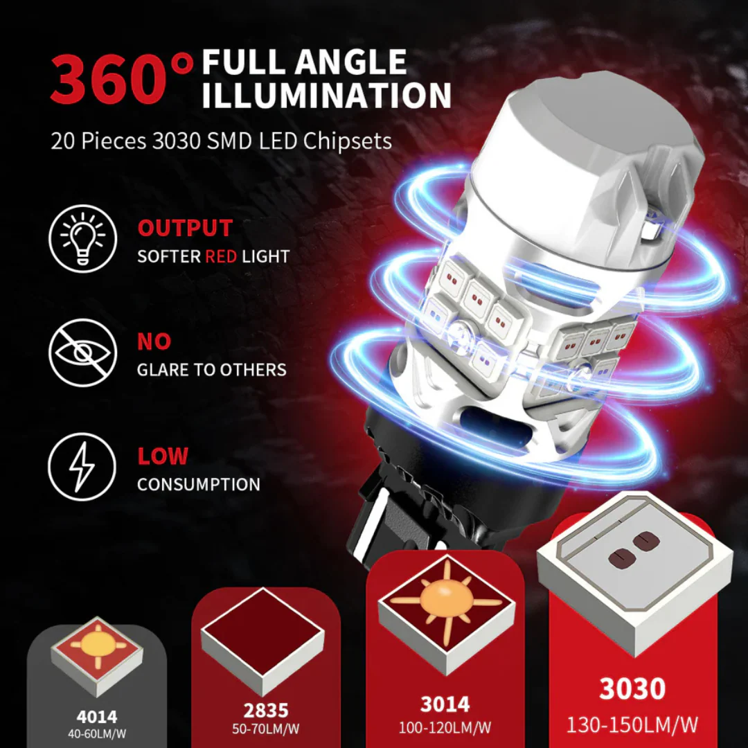 Lasfit LED Exterior Bulbs for Jeep Gladiator (2020-2024) - Image 21