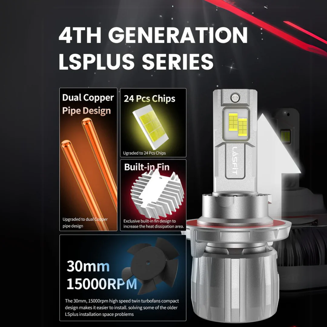 Lasfit LED Exterior Bulbs for Jeep Gladiator (2020-2024) - Image 4