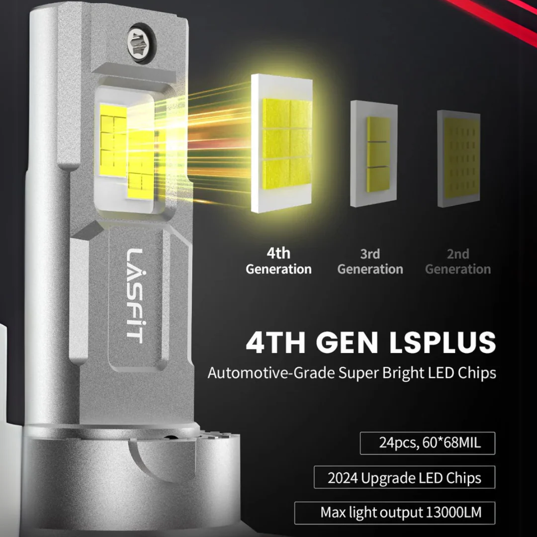 Lasfit LED Exterior Bulbs for Jeep Gladiator (2020-2024) - Image 5