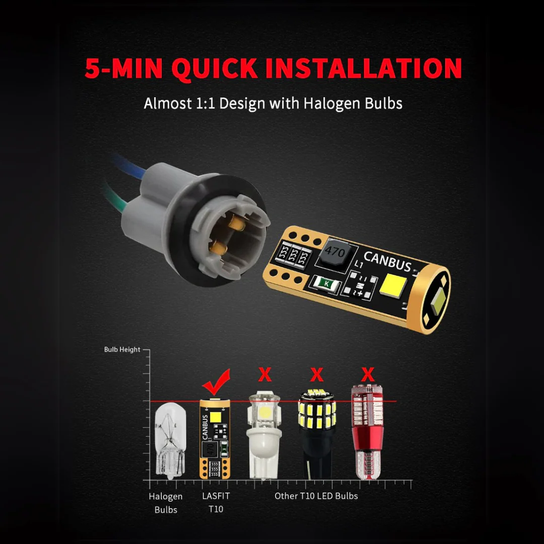 Lasfit LED Light Bulbs for GMC Canyon (2023-2024) - Image 13