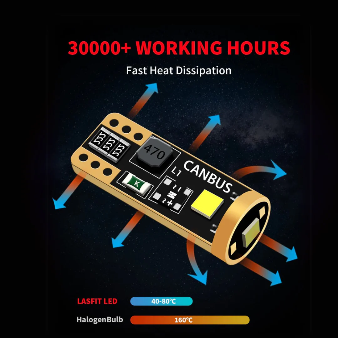 Lasfit LED Light Bulbs for GMC Canyon (2023-2024) - Image 16