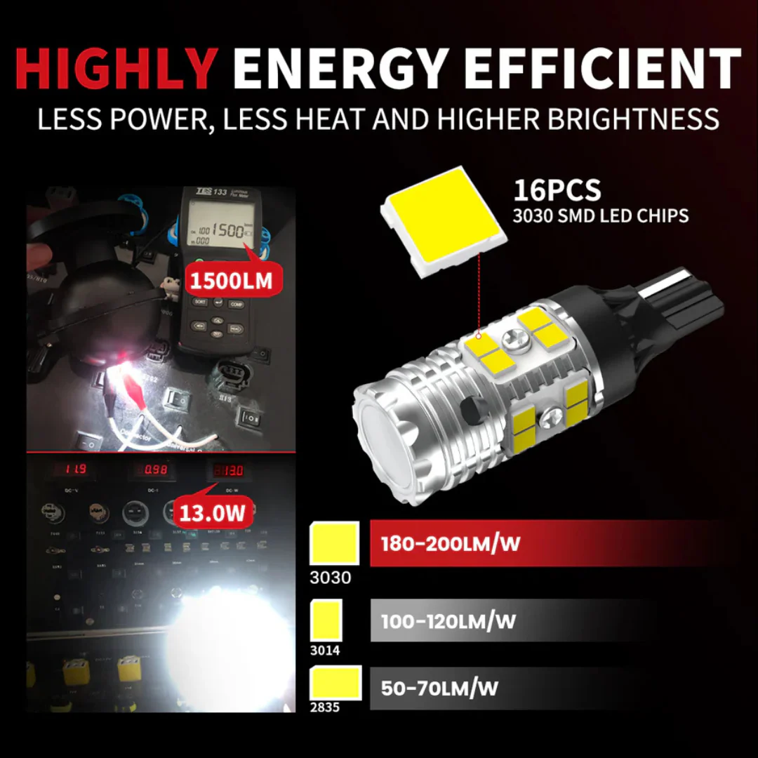 Lasfit LED Light Bulbs for GMC Canyon (2023-2024) - Image 5