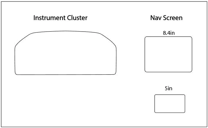 Screen ProTech Kit for RAM (2013-2025) - Image 5