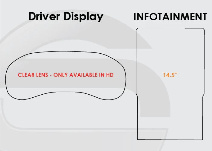 Screen ProTech Kit for RAM (2013-2025) - Image 7