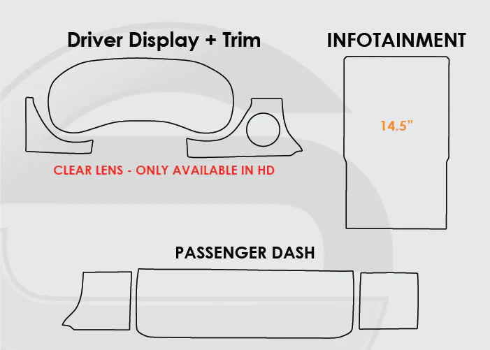 Screen ProTech Kit for RAM (2013-2025) - Image 8