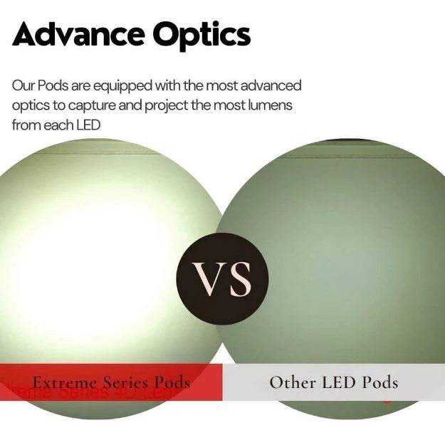 Stealth Spot and Flood Extreme Series 3" Light Pod (All Options) - Image 7