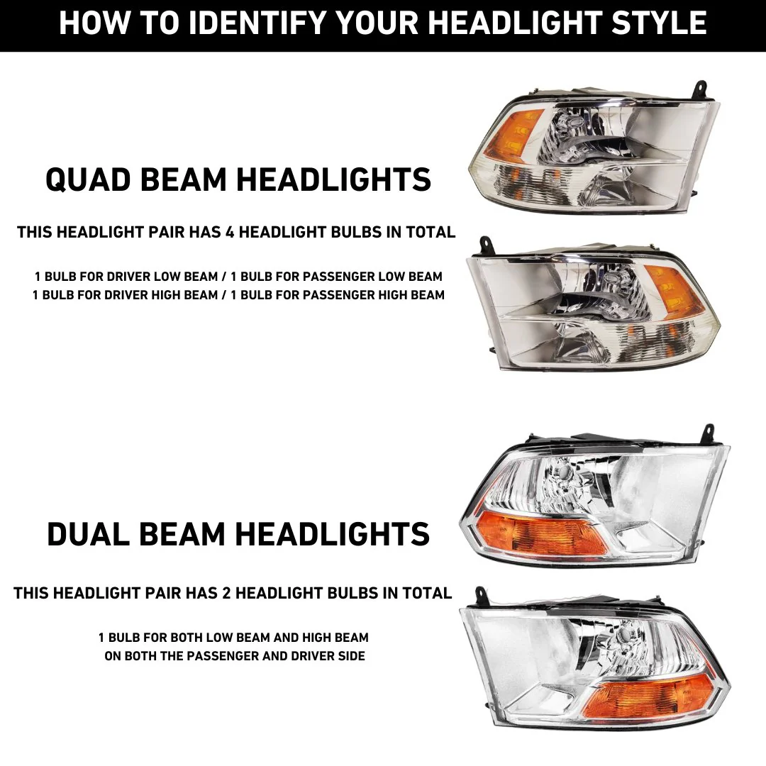 The Brite Box for Ram 1500 (2009-2012) - Image 4
